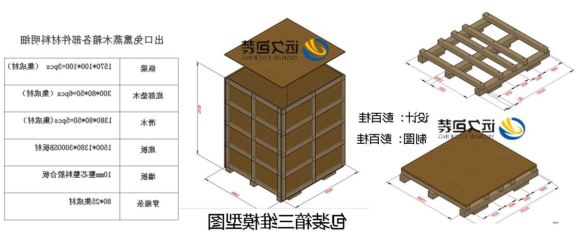 <a href='http://s8b9.qianzaisc.com'>买球平台</a>的设计需要考虑流通环境和经济性